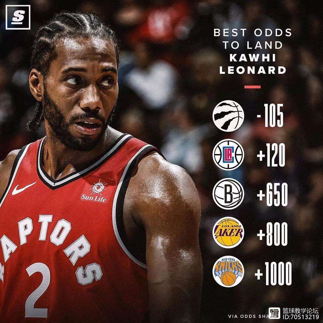 包含集结日意甲传出新动向，多伦多猛龙远射贴柱，管理层表态——球迷炸锅，心理建设被强调的词条-AYX SPORTS